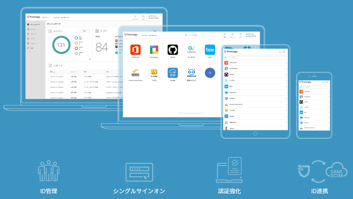 限定)トラスト・ログインを使いこなす!便利/新機能紹介