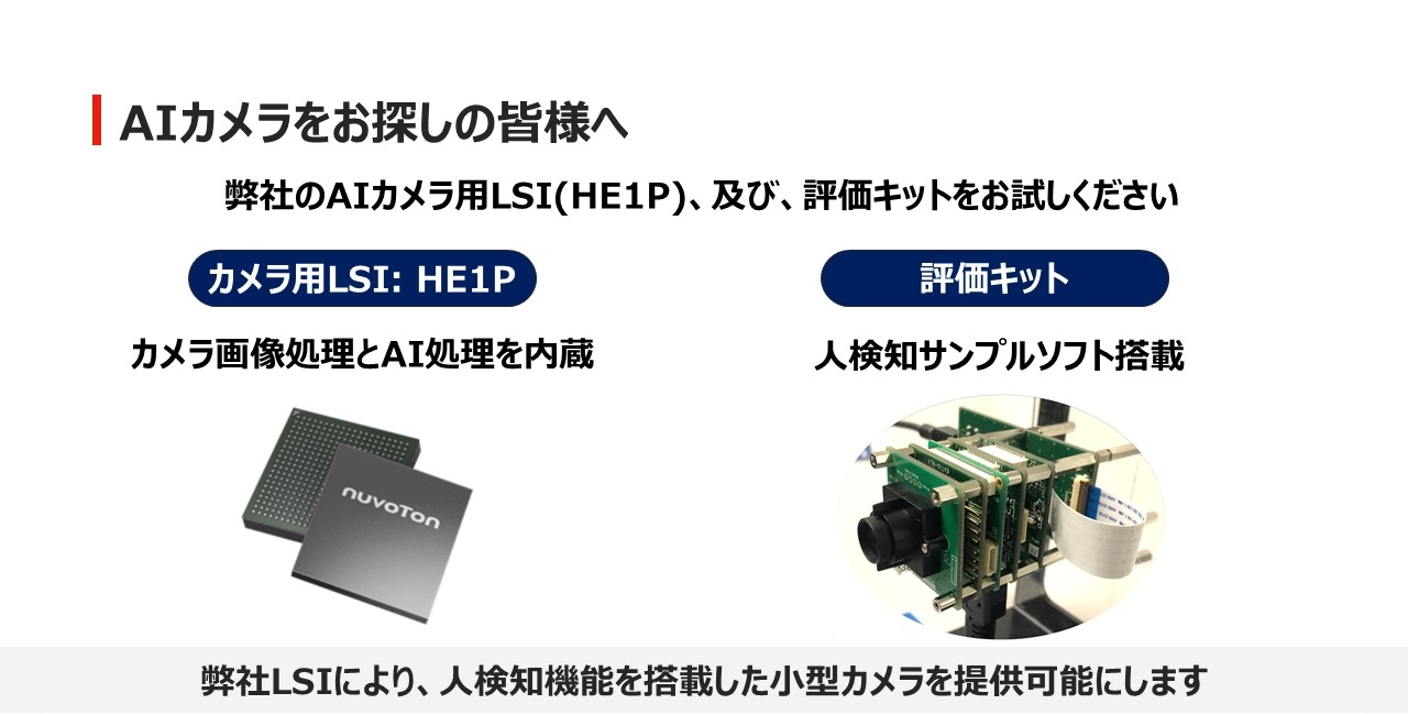 AIカメラLSI(HE1P)による人センシングソリューション